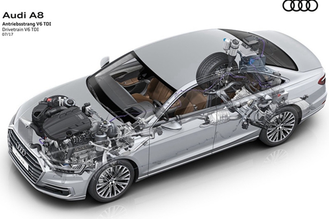 新一代奥迪A8将是奥迪旗下首款搭载48V轻混动系统的车型。新车先期将推出经过改造的3.0TFSI汽油机以及3.0TDI柴油机搭配电机组成的混合动力可选。其中3.0TFSI V6汽油发动机最大功率250kW（340PS），最大扭矩500N·m；3.0TDI V6柴油发动机最大功率为210kW（286PS），最大扭矩600N·m。传动方面，新车将匹配8速自动变速箱，招牌quattro四驱系统也不会缺席。而得益于48V轻混动技术，新车百公里油耗将降低0.7L。