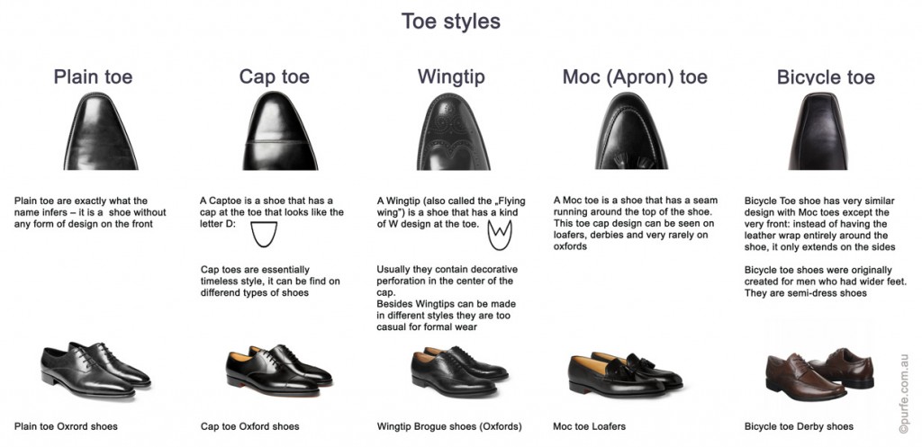 从D形鞋头里能找到出席各种场合的所有皮鞋