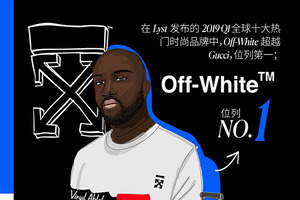 全球首个时尚IP榜《Fashion IP 100》与《2019全球时尚IP白皮书》发布