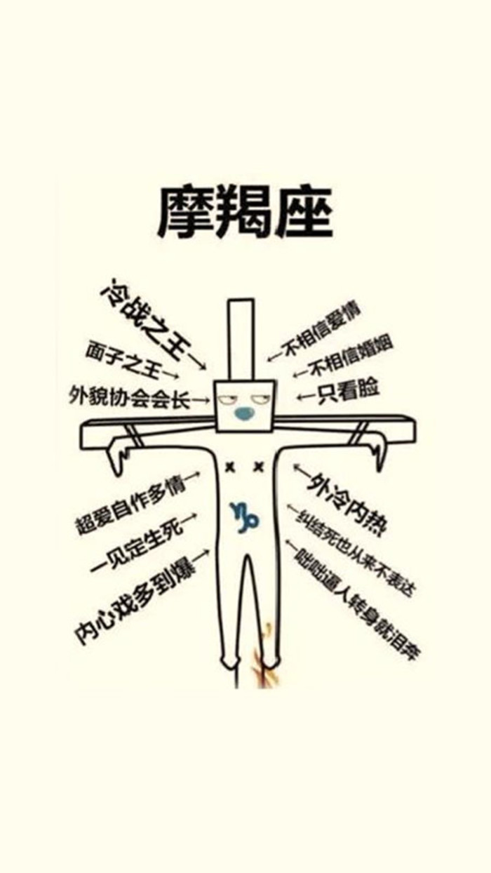 我要吐槽——爱摩羯座你怕了吗?
