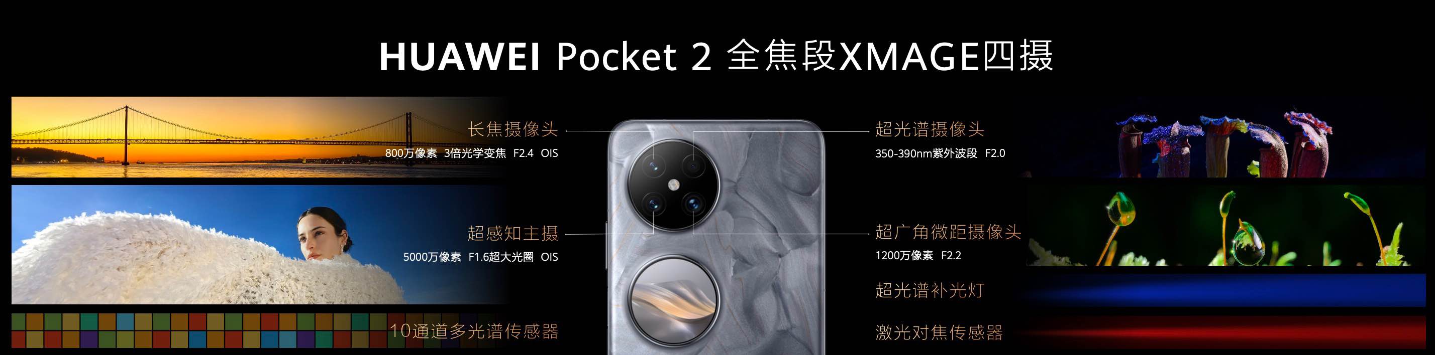 时尚高端之作，引领科技美学，全新小折叠旗舰HUAWEI Pocket 2正式发布